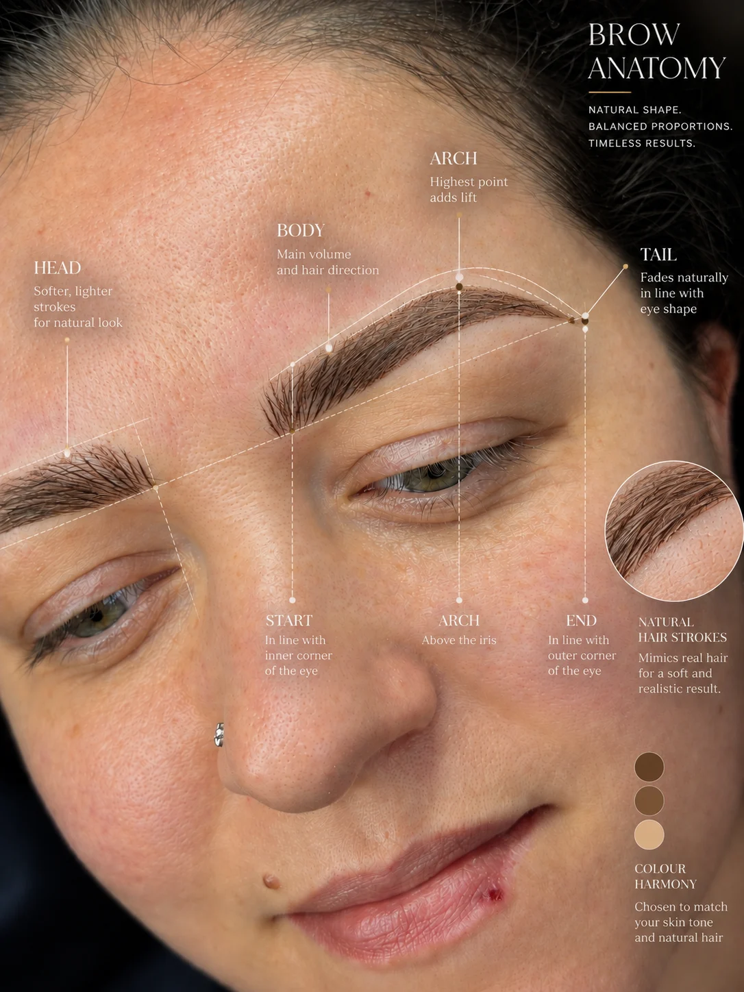 Microblading & Shadow Effect Brows - Image 3